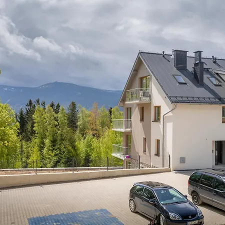 Rentplanet - Schroniskowa Apartment *